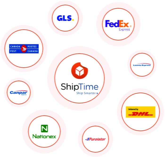Nos transporteurs : la poste, GLS, FedEx, Loomis Express, DHL, Purolator, Nationex, Canpar, ShipTime